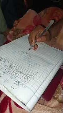 Spanning Tree Protocol (DTP) Part 1 BY DANISH