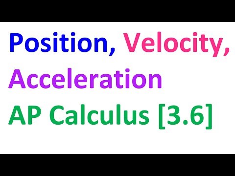 3.6A - Position, Velocity, and Acceleration [AP Calculus]