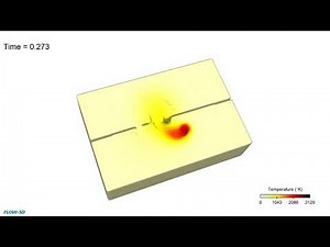 Laser Spiral Welding | FLOW-3D WELD