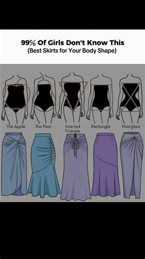 How to Choose the Perfect Skirt for Your Body Type-Style Guide 2025 #BodyTypeGuide #SkirtStyling