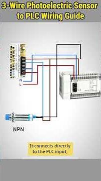 Wiring a 3-Wire NPN Photoelectric Sensor to a PLC #howto