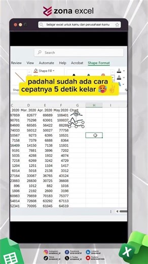 Cara Membuat Sparkline di Excel