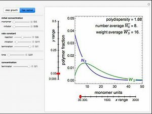 Polymerization in a Batch Reactor