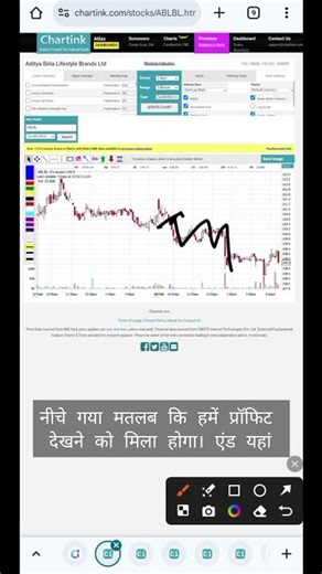 09:20 breakout with consolidation advance premium chartink screener #trading