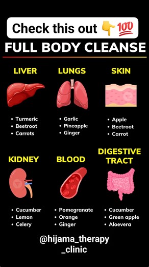 ✨ Give your body the ultimate reset with this full body cleanse! ✨ From liver to digestive tract, discover the best foods to detoxify and rejuvenate each organ! 💪 #FullBodyCleanse #DetoxYourBody #HealthyLiving | Hijama Therapy Clinic