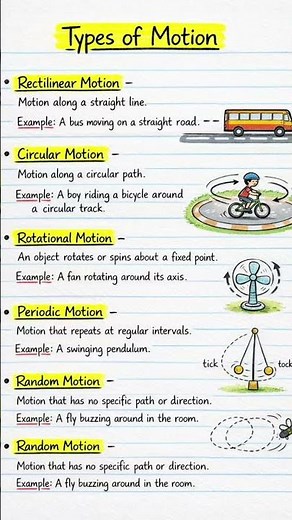 Types of Motion Explained! #short