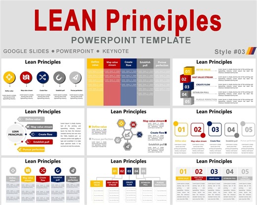Lean Principles Powerpoint Template, Lean Manufacturing Principles, Lean Management Principles, Lean Principles Production, Lean Six Sigma - Etsy