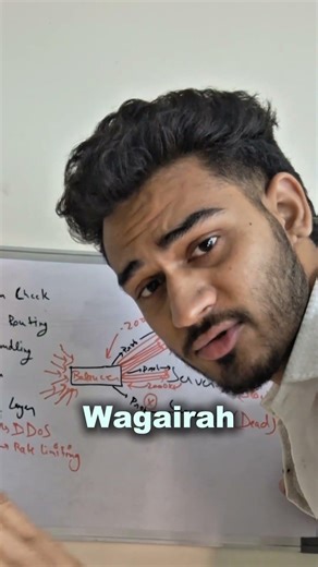 What Load balance can actually do #webdevelopment #javascript #coding #javascripttricks