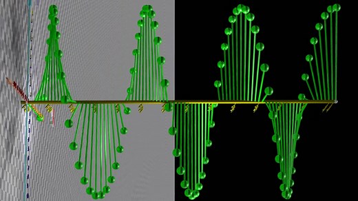 【工程数学】傅里叶变换, 傅里叶级数, 与频谱
