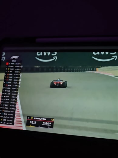 Lewis Hamilton's Performance Highlights in F1