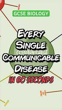 Everything you need to know on Communicable Diseases! #gcse #science #biology #communicablediseases