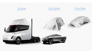 Tesla Teases 3 New Vehicles, A Bus, Passenger Van, And ‘Semi Light’ In A New White Paper For Master Plan Part 3