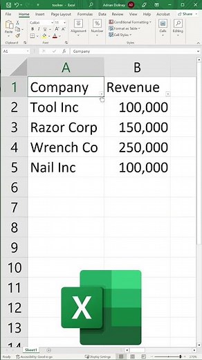 Excel Hotkey for Sorting Columns!