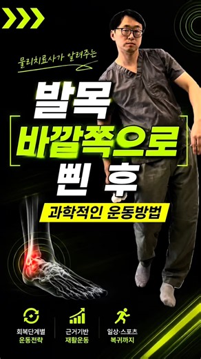 Scientific exercise methods after a sprained ankle