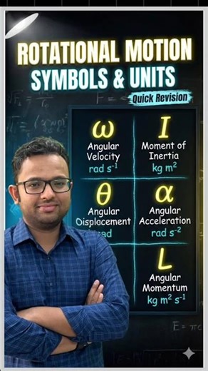 Rotational Motion Symbols & Units 🔥 | Physics Quick Revision