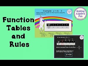 Function Tables and Rules