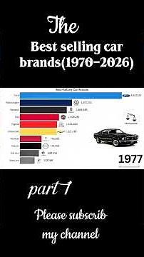 Best Selling Car Brands (1970–2026) 🚗 | Global Sales Ranking #comparison #sizecomparison