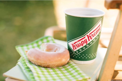 Krispy Kreme Raises $500 Million in IPO as Stock Debuts Thursday
