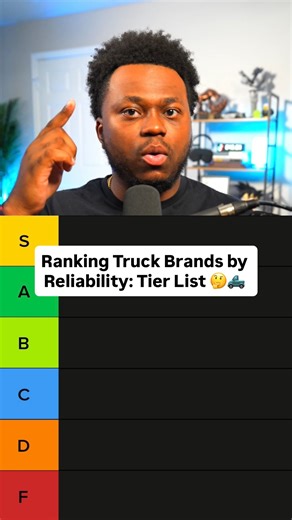 35K views · 353 reactions | Ranking Truck Brands by Reliability: Tier List 樂 I recently ranked car brands by reliability…now I’m ranking the most reliable truck brands based on new trucks, 2024–2025 models going into 2026. From Toyota and Ram to Ford and Chevy/GMC, here’s how every major truck brand stacks up ‍ #carshopping #carbuying #carfinance #personalfinance #trucks | Garner Ted | Facebook