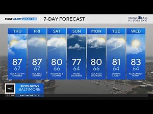 Summer weather arrives in Maryland Thursday
