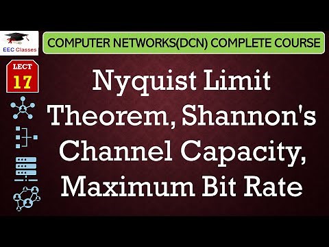 L17: Nyquist Limit Theorem, Shannon's Channel Capacity, Maximum Bit Rate with Example | DCN Lectures