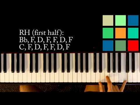 How To Play "How To Save A Life" Piano Tutorial (The Fray)