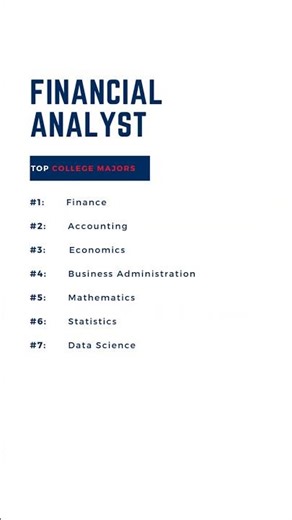 Top majors and skills for financial analyst - what should I major in?