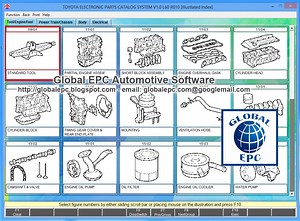 Toyota Epc System Download
