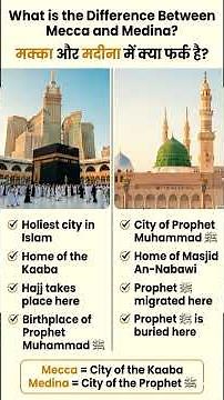 Mecca vs Medina | What’s the Difference?#IslamicKnowledge #Mecca#Medina#Kaaba #MasjidNabawi Sauleha