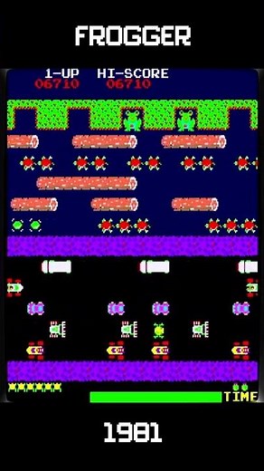 Frogger (1981)