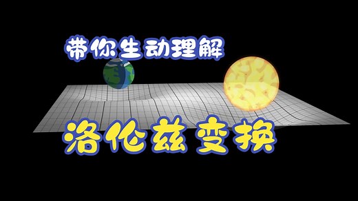 广义相对论【双语字幕】- 时空旋转理解洛伦兹变换