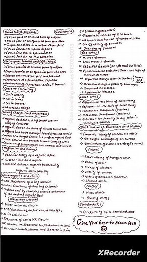 Class 12 physics most important derivations chapter wise pdf | All the derivations in a single PDF