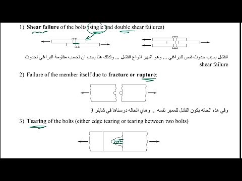 Ch.12 Bolted connections || lecture (2) "Strength of bolted connection"