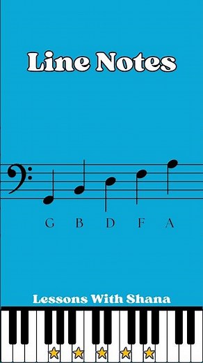 Learn the Bass Clef Lines & Spaces in 10 Seconds