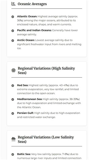 Horizontal Distribution of Ocean Salinity Latitudinal and Regional Variations