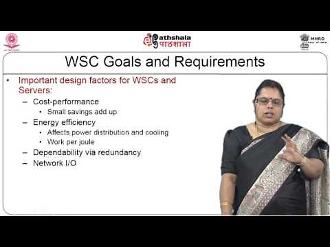 Warehouse-Scale Computers (CS)