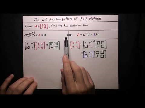 The LU Factorization of 2 x 2 Matrices