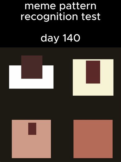 meme pattern recognition test🦍- day 140 Meme origin year: 2017 #meme #pattern #fypシ゚ #foruyou #foryoupge