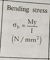 Bending stress\begin{array}{l}\sigma_{b}=\frac{M y}{I} \\\left... | Filo