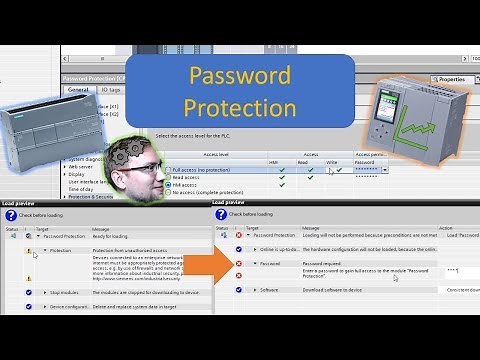 TIA Portal: Password Protection!