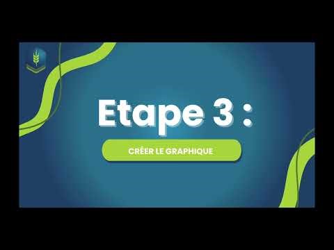 Comment fonctionne le suivi des récoltes ?