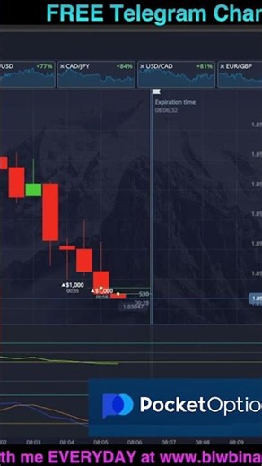 How I Trade LIVE with Pocket Option