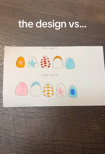 i’m in love! #nails #diy #springbreaknails #fyp