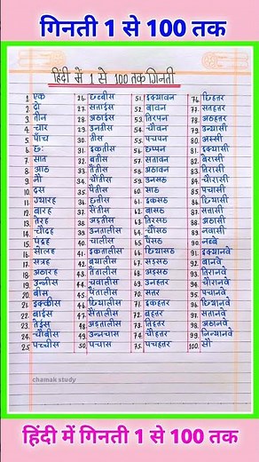 Hindi Numbers 1 to 100 | हिंदी में गिनती 1 से 100 तक | 1 se 100 tak ginti hindi mein #1-100takginti