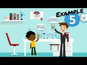 Descriptive Teaching Model