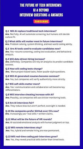 The Future of Tech Interviews: AI, Automation #viral