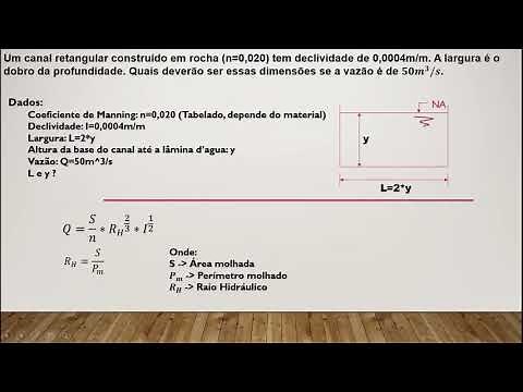 Escoamento em condutos livres - Questão de Hidráulica usando a fórmula de Manning.