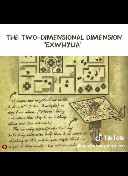 Exploring the Mysterious Portal - Gravity Falls Series