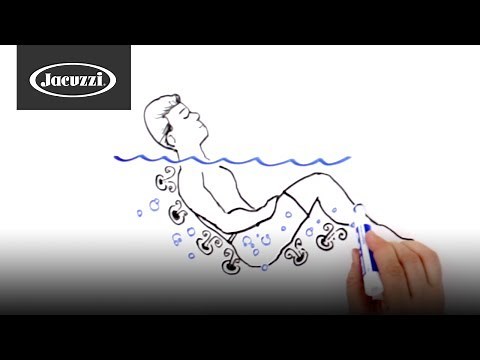 The Jacuzzi® Solution