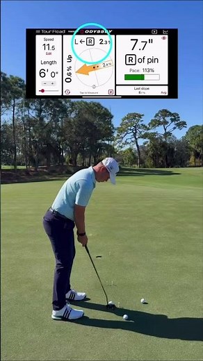 Tour Read Green Reading System Overview. Confident putting is right around the corner #golf